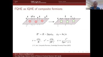 high-energy collective states of partons in fractional quantum Hall liquids