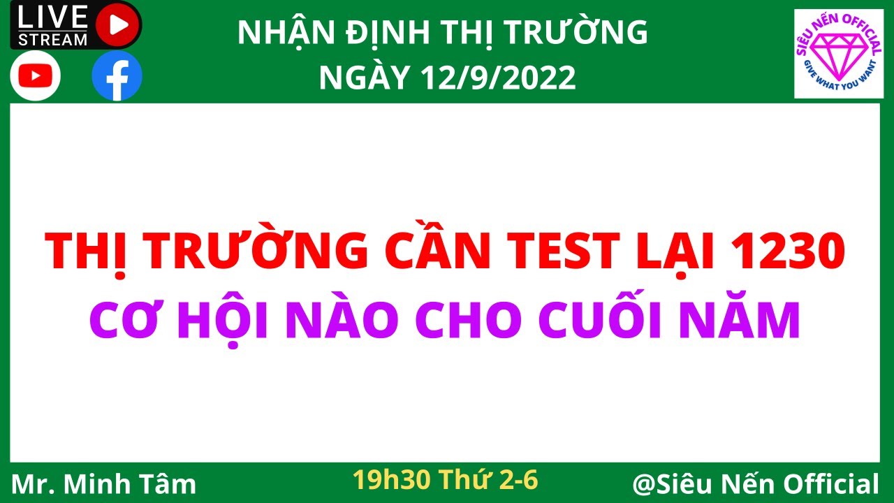 ✅Nhận định thị trường | Chứng khoán hôm nay : THỊ... - youtube