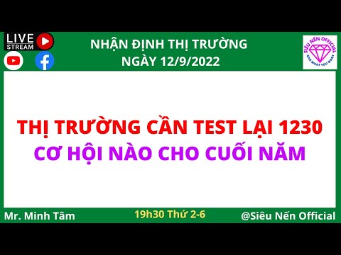 Video ✅Nhận định thị trường | Chứng khoán hôm nay : THỊ... - youtube