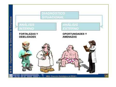 Diagnostico Situacional de Enfermería 1 - YouTube