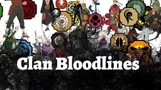 All references to clan bloodlines (original users)[Shindo Life]