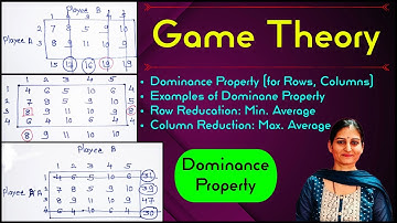 Game Theory||Example of Dominance Property||Operations Research||Optimization Techniques||In Hindi