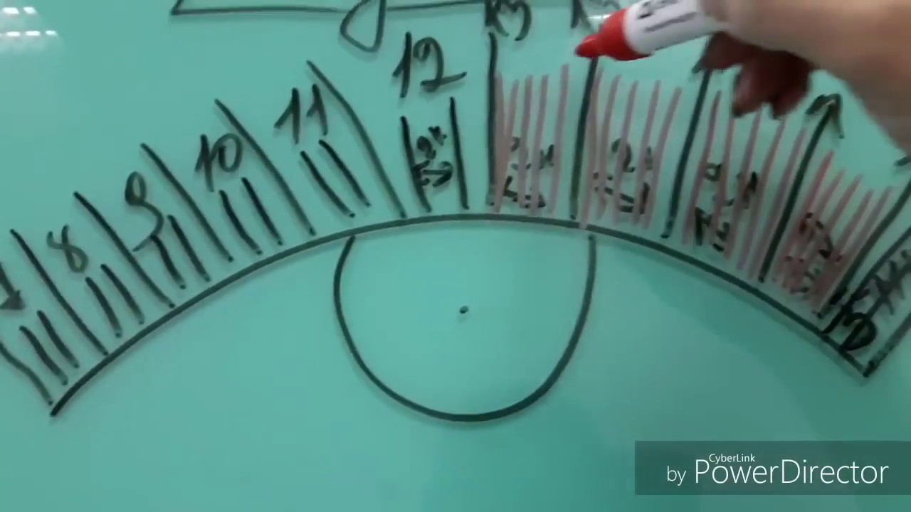 Схема наращивания ресниц лучики. Эффект лучики наращивание ресниц схема. Эффект лучики схема. Эффект лучики наращивание ресниц схема 2д.