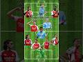 Arsenal VS Man city Combined eleven🔥