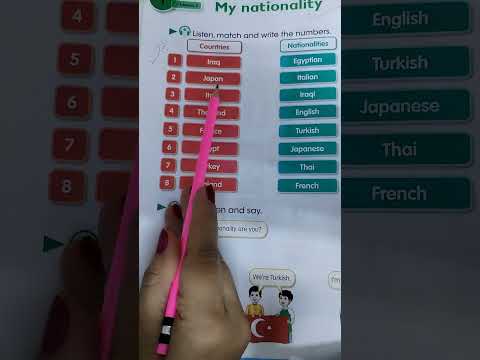 خامس ابتدائي الدول