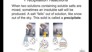 Chapter 4 - Reactions in Aqueous Solutions