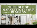 Role of Marketing in your Business