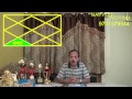 6TH HOUSE OF KUNDLI : 6TH BHAV IN JYOTISH