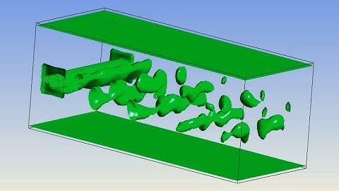 Ansys Fluent: Kármán Vortex Street.