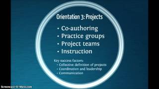 Famous eLearning Multimedia Presentation Digital Habitats Chap 6 Wealth
