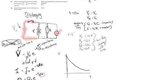 OCR Capacitors part 3
