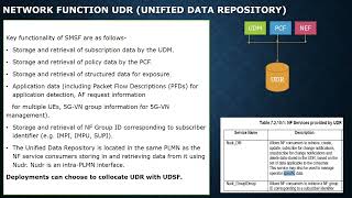 UDR network Function in 5G