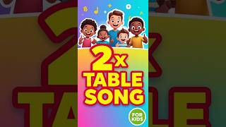 Learn Table of 2 with Apples 🍎 | Easy Multiplication for Kids