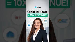 Top 10 Stocks With the Highest Order Book in India Top 10 Stocks With the Highest Order Book in India
