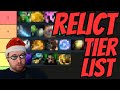 DAC RELICT TIER LIST + TUTORIAL ► Dota 2 Auto Chess