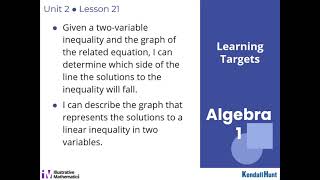 Algebra 1 Unit 4 Lesson 4 Graphing Linear Inequalities in Two Variables (Part 1)