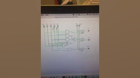 Hanks Elevator FSM Simulation