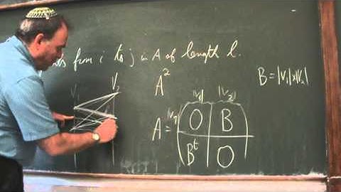 HD Expanders 2013/14: Lecture 3, part 1