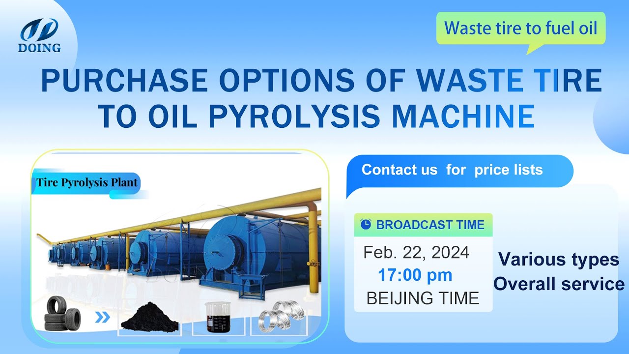Waste car tire to fuel oil recycling machine-Pyrolysis Plant Purchase Options