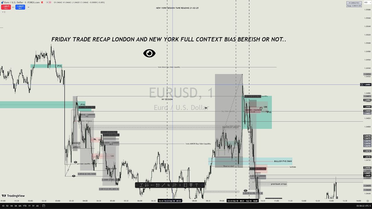 LONDON SESSION AND NEW YORK SESSION TRADE RECAP BIAS - YouTube