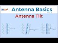 Antenna tilt  antenna basics  electrical  mechanical tilt explanation of telecom sector