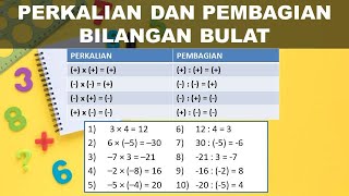 Pada video pembelajaran ini berisi penjelasan perkalian dan
pengurangan bilangan bulat. akhir saya selipka materi penjumlahan
bila...