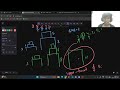 Road to EXPERT on Codeforces. EP03 Solving CSES Problems
