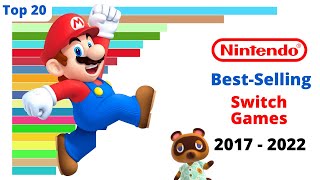 Best Selling Nintendo Switch Games Top 20 (2017-2022)