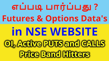 How to view ? Futures & Options Data