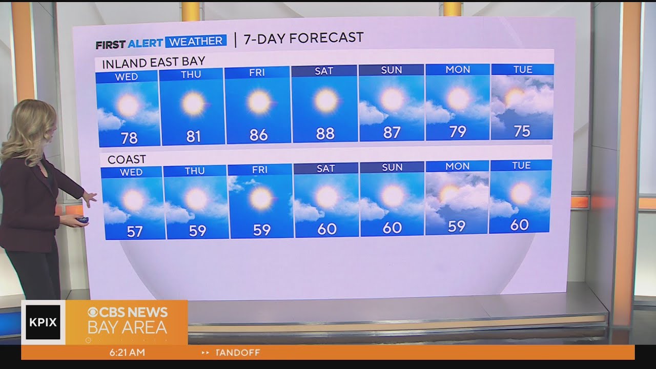 First Alert Weather forecast for Wednesday morning - YouTube