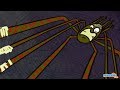 Anansi the Spider Quiz