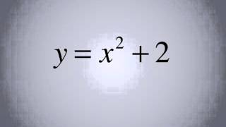 Funktion! Maths Aerobics Parabolas - Stu Brunsdon