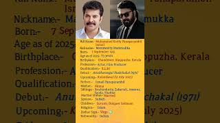 Famous Mammootty | 🔥🔥🔥 | Biography #shorts #youtubeshorts #viral #biolipi Wealth