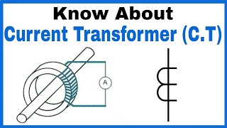 Current Transformer in Hindi. Full Concept working and Construction