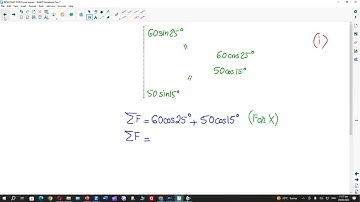 RESULTANT FORCE Past Papers - A LEVEL MATH M1