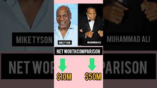 Mike Tyson vs Muhammad Ali 💰 | Net Worth Comparison 2025.#MikeTyson #MuhammadAli #BoxingLegends #Net