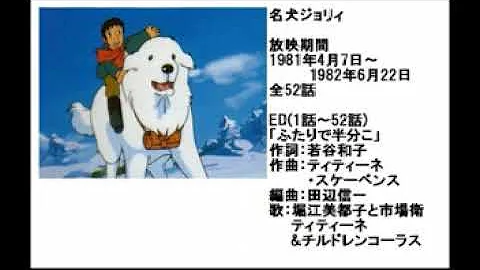 走れジョリィ Mp3 走れジョリィ Mp3