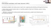 Why Your Tiny House Should Have A Lunos E2 Heat Recovery Ventilation System Youtube