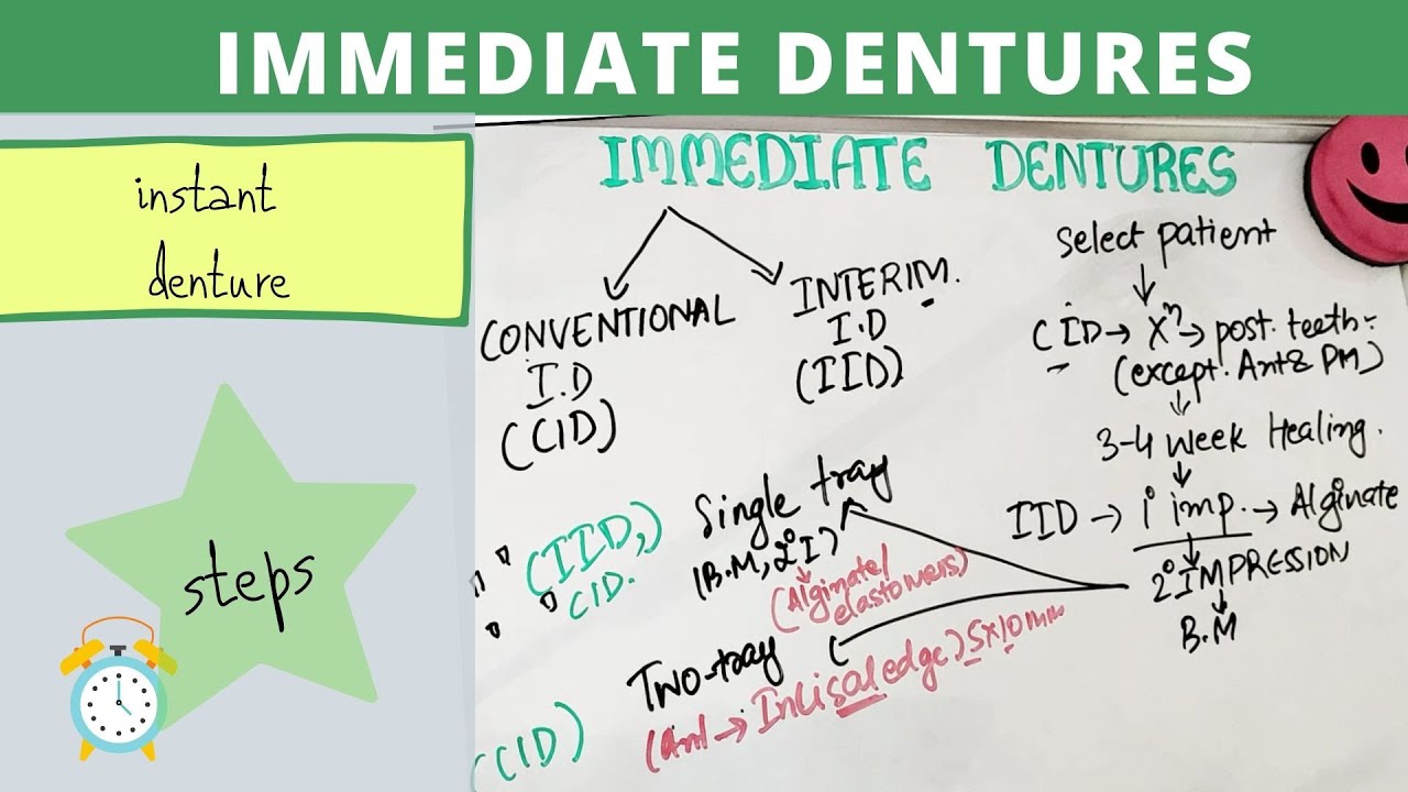 Learn immediate dentures with steps.. YouTube