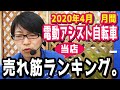 【電動アシスト自転車】４月の当店売れ筋ランキングトップ10。（電動自転車/ブリヂストン/ブリジストン/ヤマハ/パナソニック）