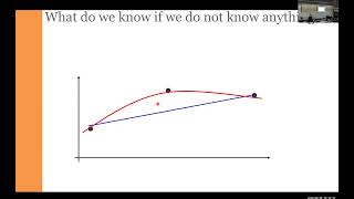Day 5 - Reward Functions for Decision Making - Kalinin News