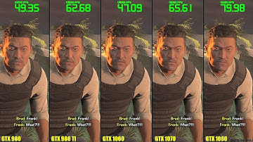 Dead Rising 4 Pc GTX 1080 Vs GTX 1070 Vs GTX 1060 Vs GTX 980 TI Vs GTX 980 Frame Rate Comparison
