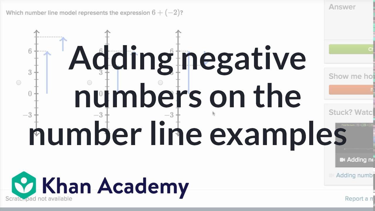 Adding Negative Numbers On Number Line Examples 7th Grade Khan 