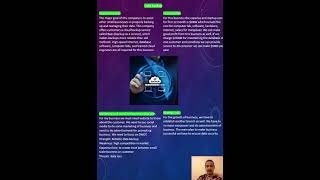 ITECH 3002 PRESENTATION