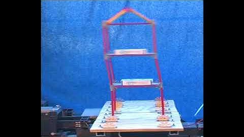 No Bracing with Weights Video