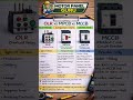 ✅ OLR vs MPCB vs MCCB | Motor Protection Full Explained ⚡ | Motor Panel Guru🔥