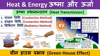 17.Heat Transmission, Conduction, Convection, Radiation, Green House Effect, Physics Nitin Study91