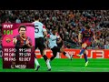 NEW ICONIC MOMENT LIONEL MESSI TRAILER LIT CELEBRATION 