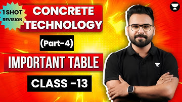 Concrete Technology | Part-4 | BMC | Civil | by Abhishek Sir Unacademy | Gate | ESE |SSC JE | RRB JE