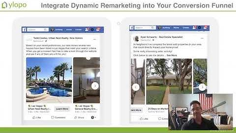 Real Estate Dynamic Remarketing Ads | Digital Marketing for Real Estate Agents | Ylopo